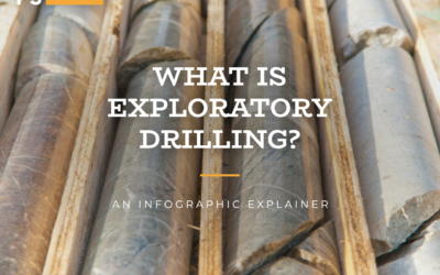 What Is Exploratory Drilling? An Infographic Explainer